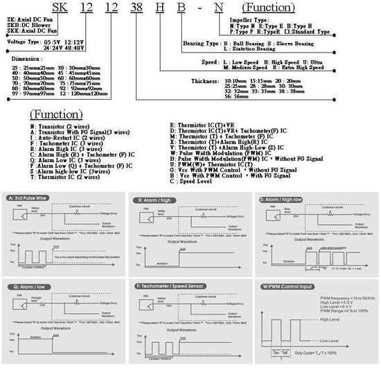 proimages/Products/003/003-2/DC/Type-Introduction.jpg